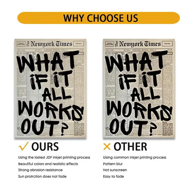 Vintage New York Times Poster