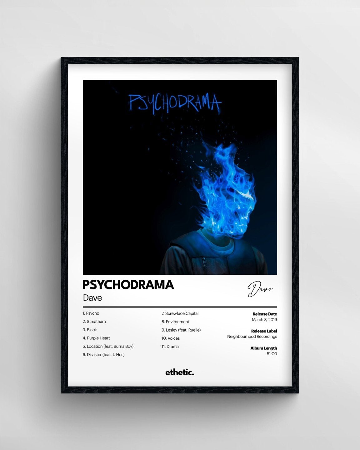 PSYCHODRAMA